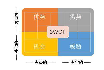 不来梅惨败对手战略调整备战下一场的简单介绍